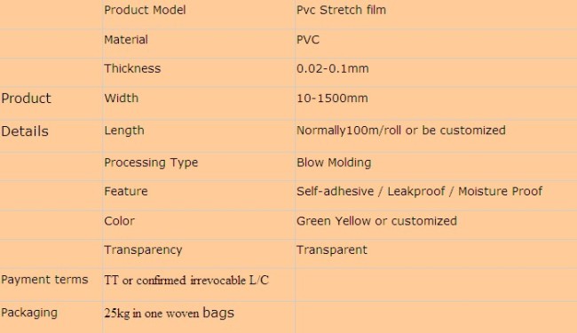 Green or Yellow PVC film for wrapping wire and cables Made in China 