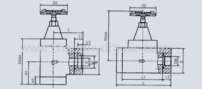 high quality high pressure shut off valve