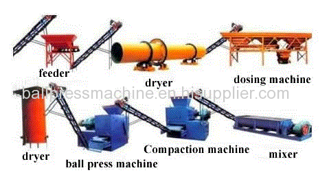 Coal briquette ball press machine