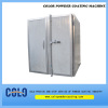 Electric Powder curing ovens