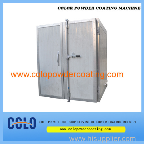 Electric Powder curing ovens