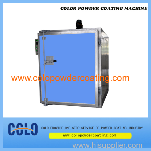 380V/415V industrial powder curing ovens