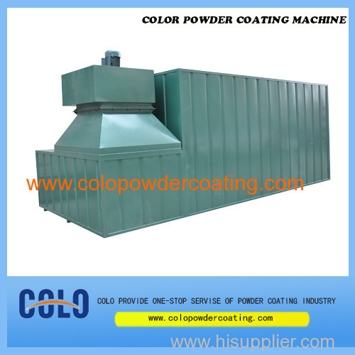 Natural gas fired powder curing ovens