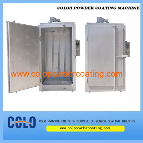 The leading supplier small powder coating 