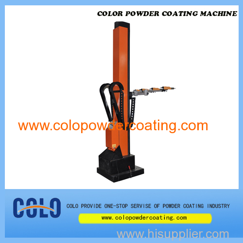 automatic powder coating systems