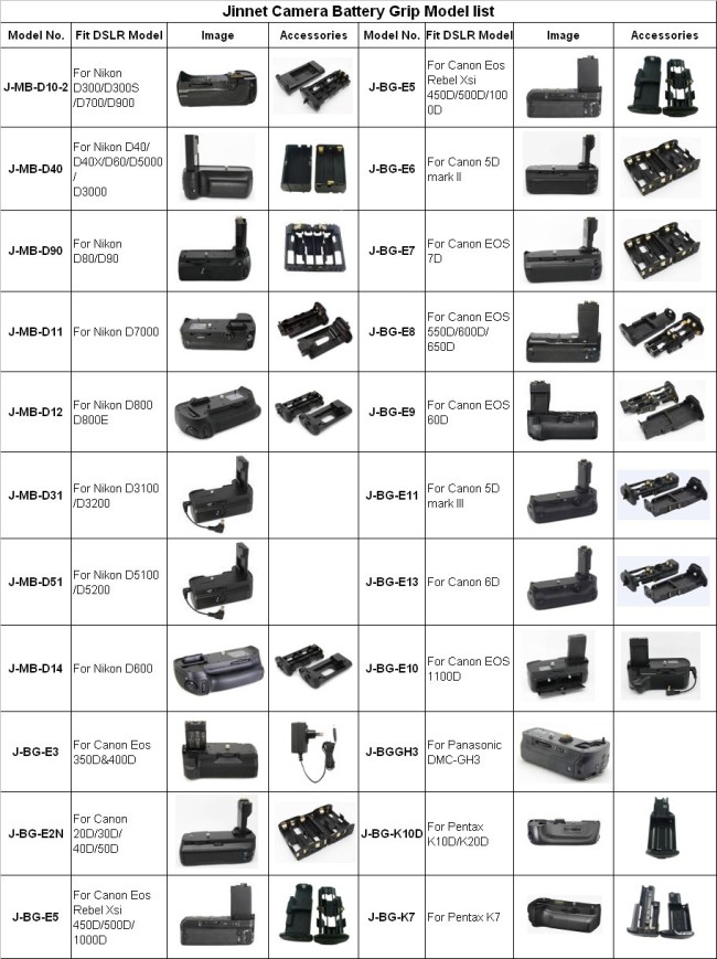 Wholesale spare parts BG-E3 for canon eos 350D 400D slr camera with one adaptor