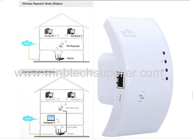  Wireless-N Wifi Repeater 802.11N/B/G WI FI Network Router Range Expander 300M 2dBi Antennas Signal Booster Amplifier