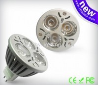 global mixed power CFL