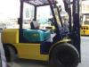 Used forklift originated in Japan