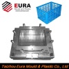 turnover box mould turnover box mould