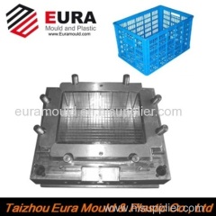 turnover box mould turnover box mould
