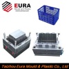 turnover box mould turnover box mould