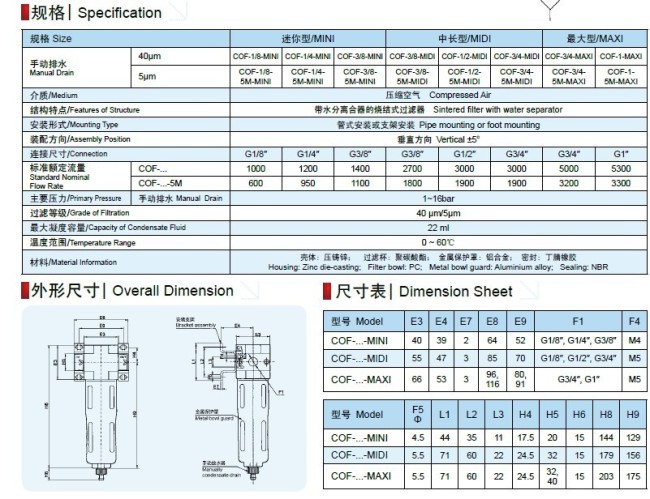 OF Series Pneumatic Air Filter Festo Model