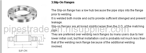 SLIP ON RF STAINLESS STEEL FLANGES