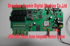 Smart home integrated control system