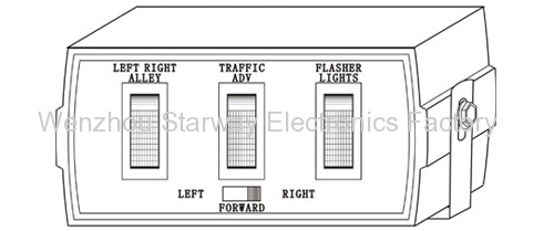 Warning LED Lightbars / LED Safety Lightbars / LED Emergency vehicle Lightbars / Police led light bars