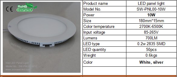 Round 10w led panel light