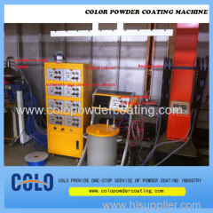 International technical level automatic Powder coating gun lifter