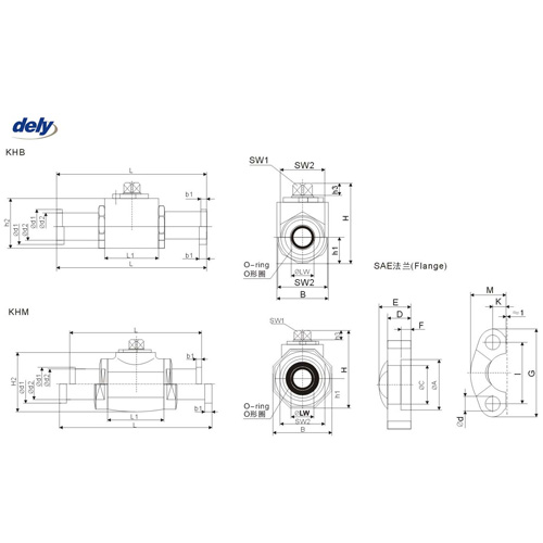 KHB, KHM SE flange hydraulic high pressure ball valve suppliers