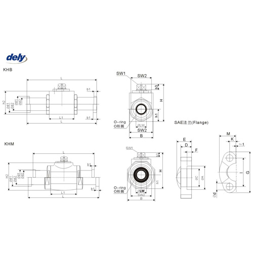 KHB, KHM 2 way flange hydraulic high pressure ball valve suppliers