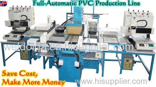 WD automatic pvc production line