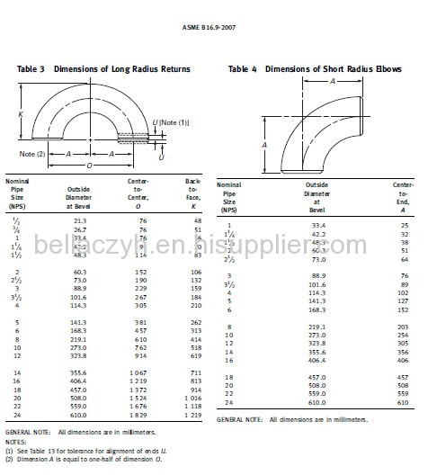 Stainless Steel Pipe Fitting/45 Degree Elbows
