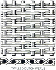 dutch weave wire cloth