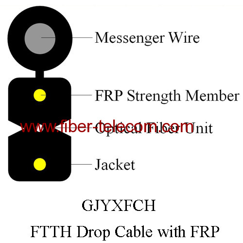 FTTH Drop Cable with 0.5mm FRP Strength member