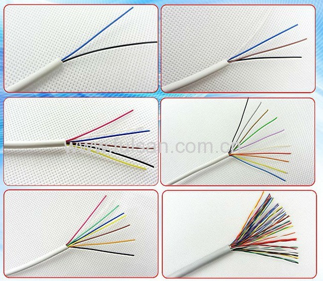 High Quality Unshielded Alarm Cable