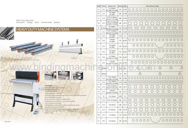 Heavy duty electric punching machine