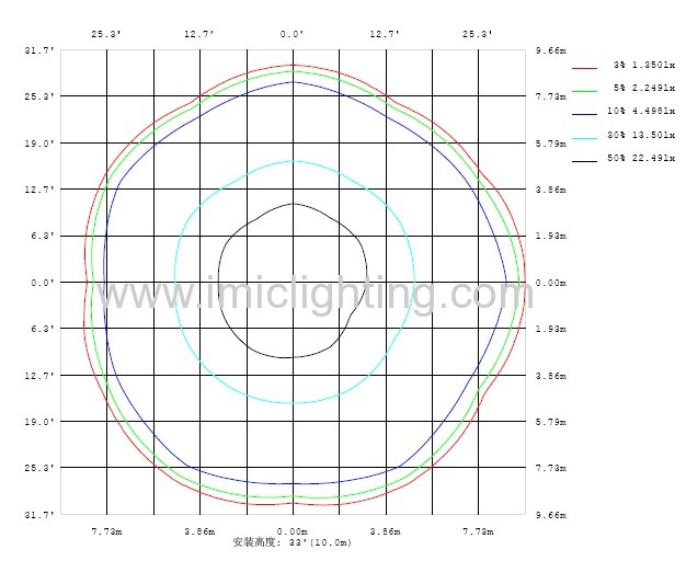 50W COB LED High Bay Light