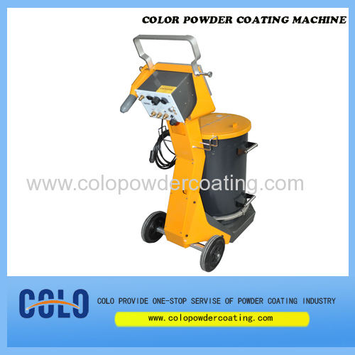 China powder coating equipment