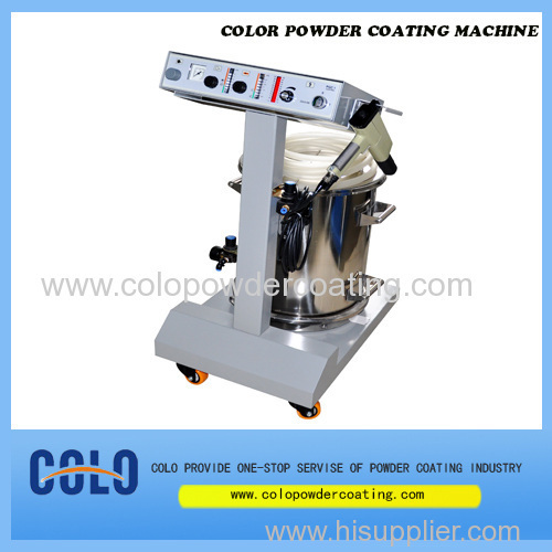 Turn-Key Powder coating Machine