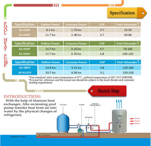 Swimming Pool Heat Pump