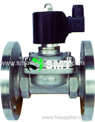2W -F series solenoid valve