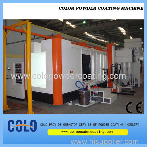 Turn-Key Powder coating Machine