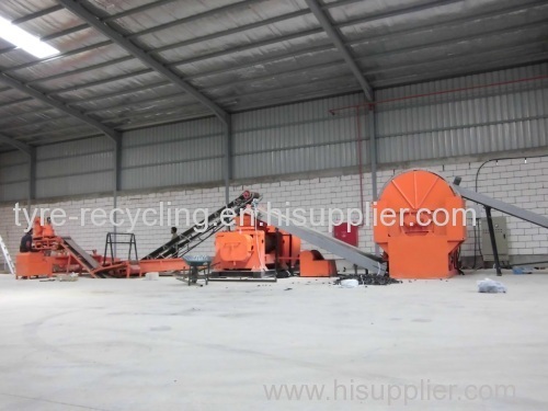 Equipment for Tire Recycling