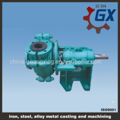 rubber liner slurry pump