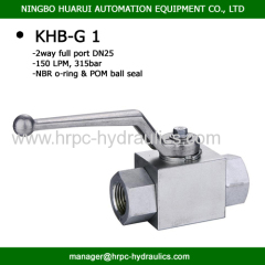 BKH-G1 ball valve high pressure 5000psi ball valve BSP female thread with competitive ball valve price china ball valve