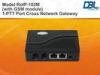 DHCP Access Talkback Radio Over IP Gateway DDNS Support Radio , VoIP