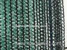 HDPE Warp knitted and Horticultural Sun Shade Net for flowers, fruit trees in greenhouse