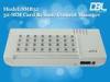 SMS Gateway Remote SIM Bank Fixed Wireless Terminal To GoIP Channels