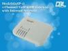 DBL 1 SIM Card Gateway Protocol SIP & H.323 For Call Terminal