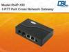 PPPoE GSM Radio Over IP Gateway DHCP , VLAN / QoS Cross-Network Gateway