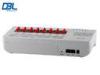 SIP / H.323 VoIP Asterisk GSM Gateway 16 SIM Card For Call Termination