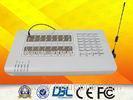 16 Channels SMS USSD GoIP VoIP GSM Gateway With IMEI Changeable