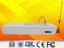 32 Channel SMS GoIP VoIP GSM Gateway SIP / H.323 Protocol For Call Termination