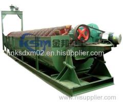 Classifier Machinery/Spiral Classifier/Classifier Manufacturer