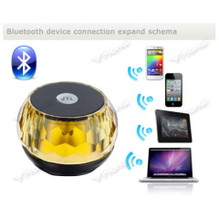 Bluetooth loud speaker YHBS-S9027