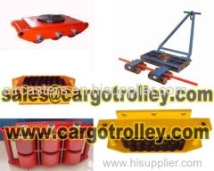 Transport trolley applied on moving and handling works